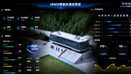 智能樓宇設計方案全套